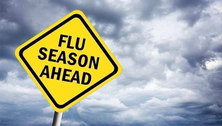 Image of a warning sign reading Flu Season Ahead on the National Personal Training Institute website