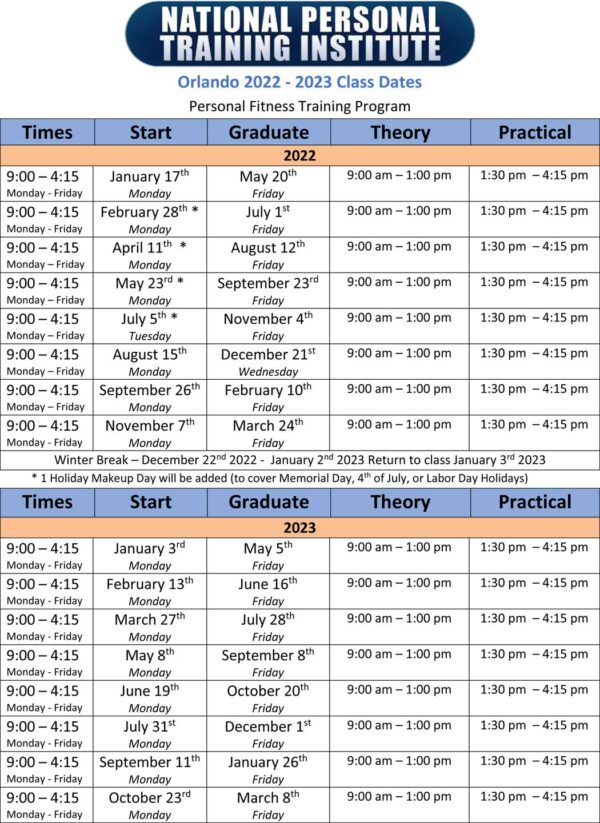 NPTI Orlando National Personal Training Institute Florida