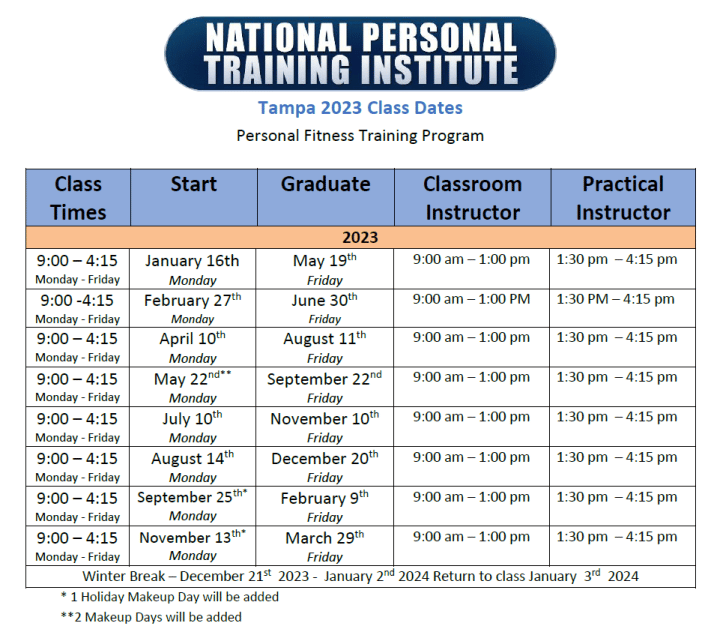 National Personal Training Institute of Tampa | Orlando Campus