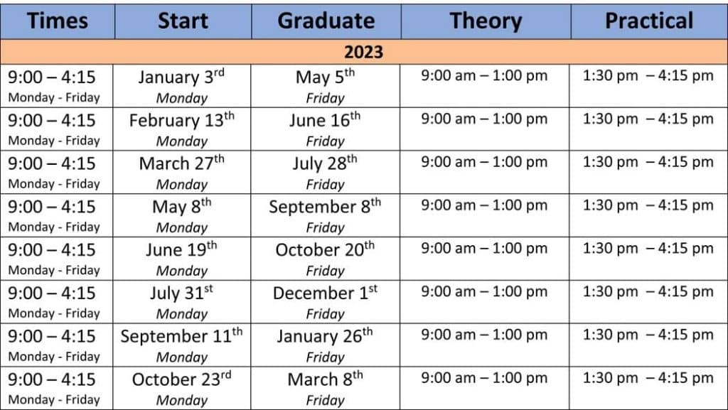 2023 certified personal training class schedule nptifl-min